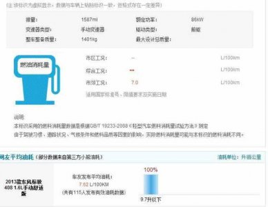 标致408 1.6油耗多少,标致408 1.6实际油耗多少