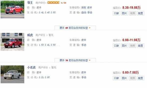 皮卡车哪个牌子好?口碑最好的皮卡推荐-