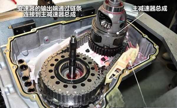 别克昂科拉是爱信变速箱吗?昂科拉变速箱有何特别-