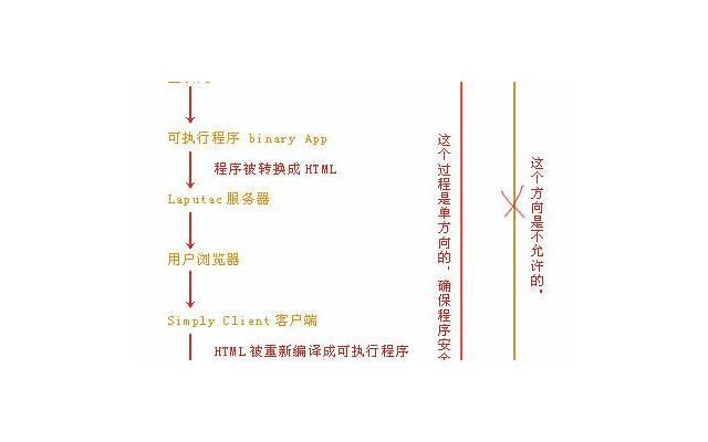 怎么挽救没感情的婚姻,如何拯救没有情感的婚姻? 怎么挽救没感情的婚姻,如何拯救没有情感的婚姻?