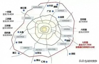 ​重庆心心念念第二国际机场，成都第三大机场已悄然动工