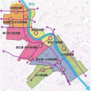 ​天津市河北区指的哪（天津地名误解）