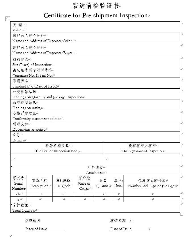 装运前检验证书(一篇读懂政府协议装运前检验)