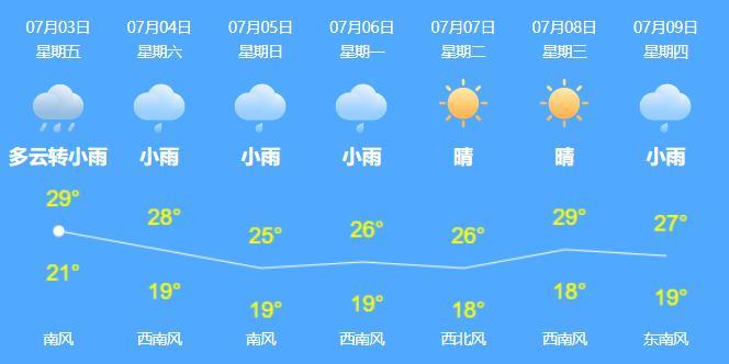 “犀利”卢汉为家乡首次直播带货,价格实在,都是龙江好货!