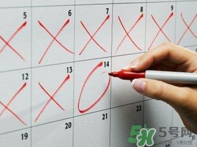 女性排卵全过程图解 排卵有什么症状或感觉 女性排卵全过程图解 排卵有什么症状或感觉