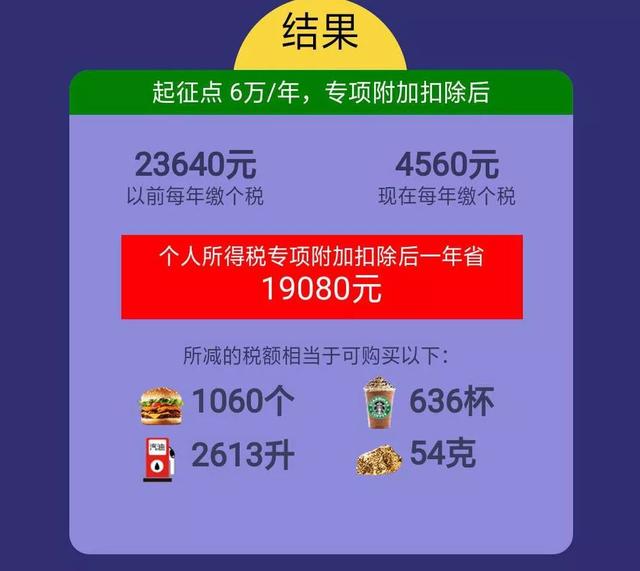 年终奖个税税率表2025计算器（每年能省出一笔年终奖）(9)