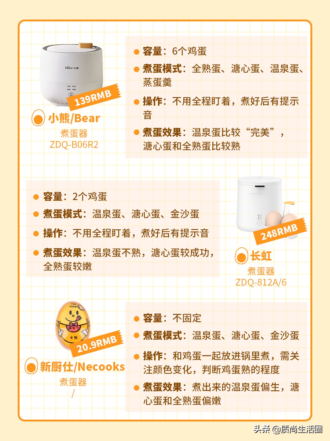 测评丨在家也能轻松煮出温泉蛋？深扒新型网红煮蛋神器