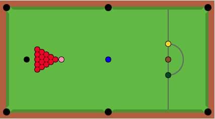 台球都有哪些规则(台球有什么真真新手)(7)