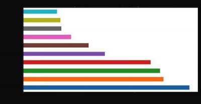 ​绝地求生怎么玩台服（怎样登上绝地求生台服)