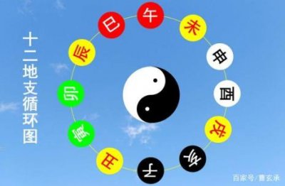 ​甲子时辰是几点