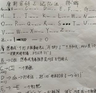 ​所有摩斯密码教程技巧（摩斯电码解密加密如何使用）