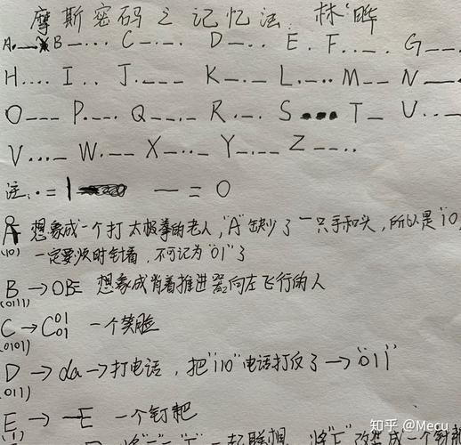 所有摩斯密码教程技巧（摩斯电码解密加密如何使用）