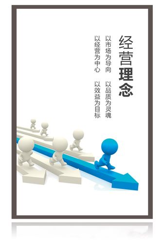 公司的经营理念（公司的经营理念大全）