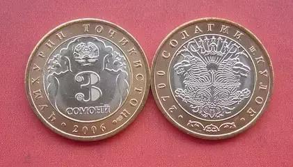 塔吉克总人口（塔吉克斯坦简介）(3)