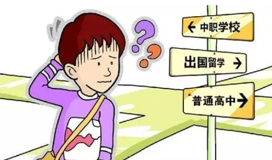 16岁不上学有什么出路：16岁，不想上学，干什么