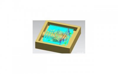 ​聊天必备话题素材，常用聊天话题大全