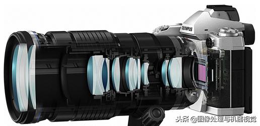 长焦增倍镜有什么用（增距镜远摄变距镜）(3)