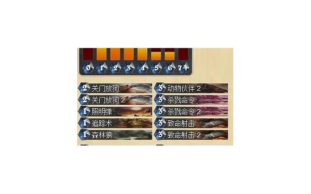 离婚后多长时间之内能重新要求分割财产